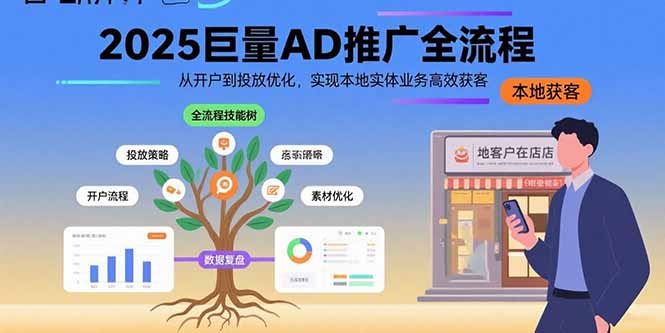 2025巨量AD推广全流程,从开户到投放优化,实现本地实体业务高效获客-梦清研习社
