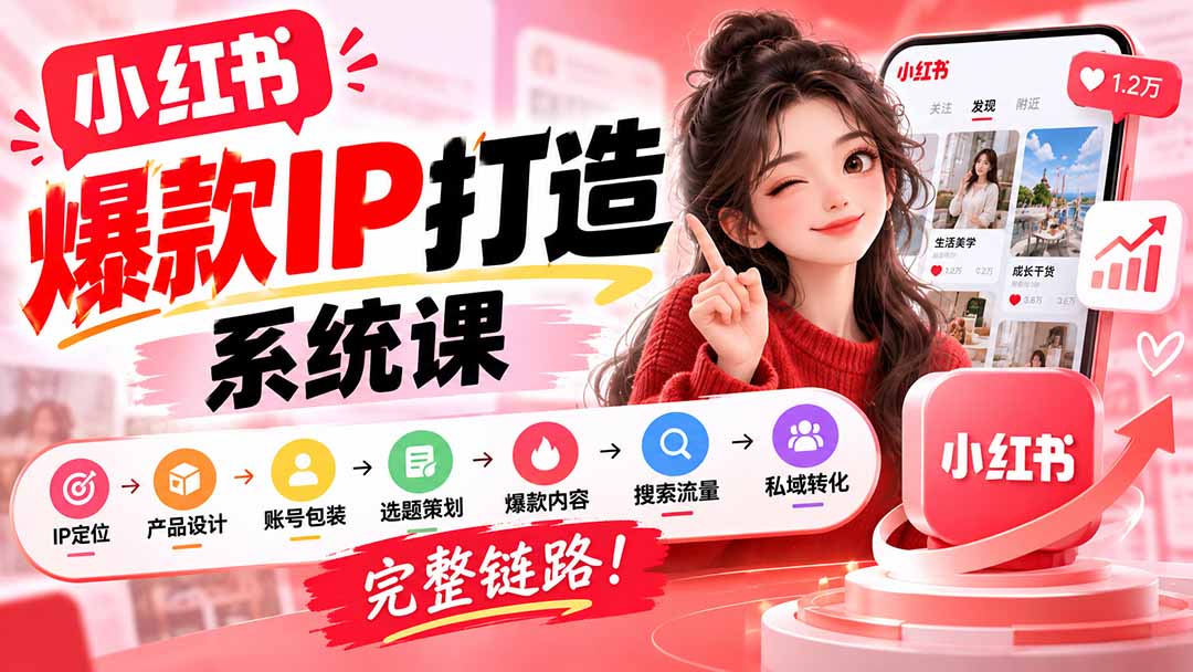 【无水印】小红书爆款IP打造课：IP定位→产品设计→账号包装→选题策划→爆款内容→搜索流量→私域转化，完整链路-梦清研习社