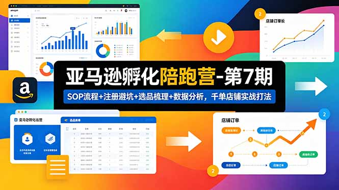 亚马逊孵化陪跑营-第7期：SOP流程+注册避坑+选品梳理+数据分析，千单店铺实战打法(更新0625-梦清研习社