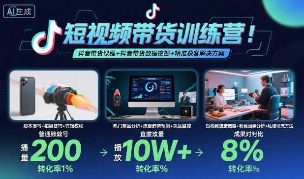 短视频带货训练营，抖音带货课程+抖音带货数据挖掘+精准获客解决方案-梦清研习社