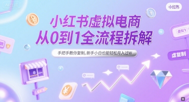 小红书虚拟电商从0到1全流程拆解，手把手教你复制，新手小白也能轻松月入过W-梦清研习社