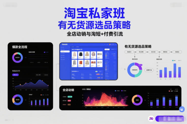 淘宝私家班，有无货源选品策略，高成功率爆款全流程打法，全店动销与淘短+付费引流(更新2026年08月17日)-梦清研习社
