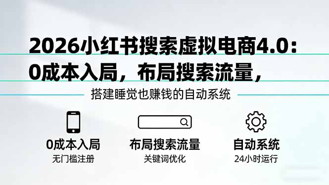 2026小红书搜索虚拟电商4.0:0成本入局,布局搜索流量,搭建睡觉也赚钱的自动系统-梦清研习社