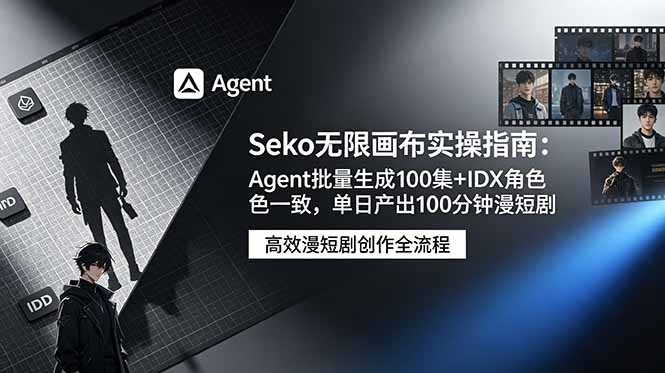 Seko无限画布实操指南：Agent批量生成100集+IDX角色一致，单日产出100分钟漫短剧-梦清研习社