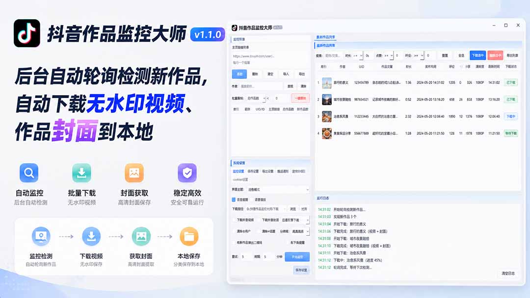 抖音作品监控大师v1.1.0：后台自动轮询检测新作品，自动下载无水印视频、作品封面到本地-梦清研习社