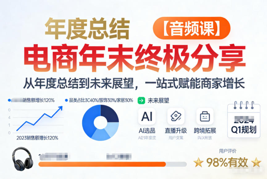 电商年未终极分享，从年度总结到未来展望，一站式赋能商家增长【音频课】-梦清研习社