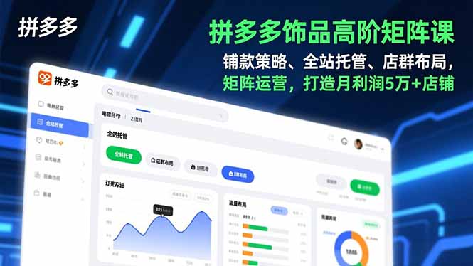 拼多多饰品高阶矩阵课,铺款策略、全站托管、店群布局,矩阵运营,打造月利润5万+店铺-梦清研习社