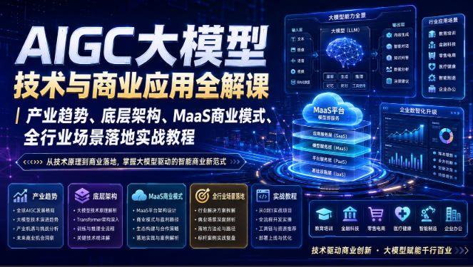 AIGC大模型技术与商业应用全解课｜产业趋势、底层架构、MaaS商业模式、全行业场景落地实战教程-梦清研习社