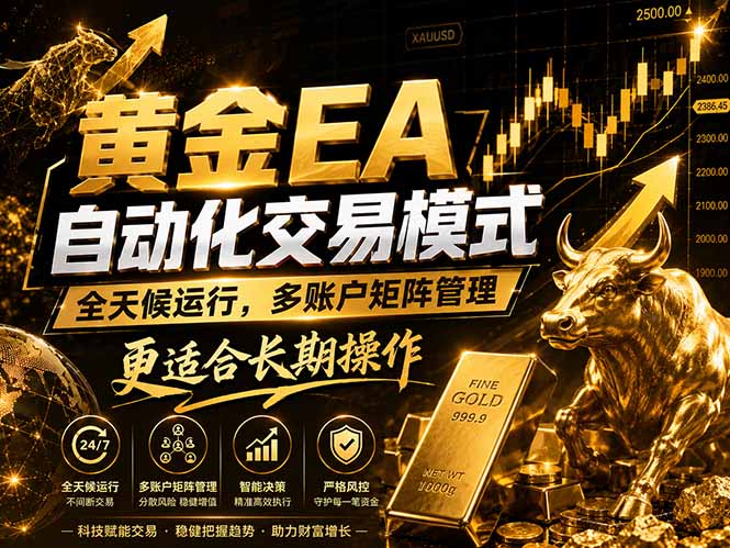 黄金EA量化：多窗口矩阵稳定运行，系统自动执行，收益空间持续放大-梦清研习社