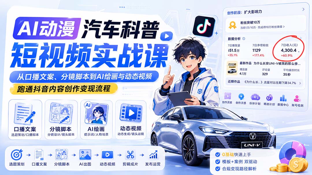 AI动漫汽车科普短视频实战课：从口播文案、分镜脚本到AI绘画与动态视频，跑通抖音内容创作变现流程-梦清研习社