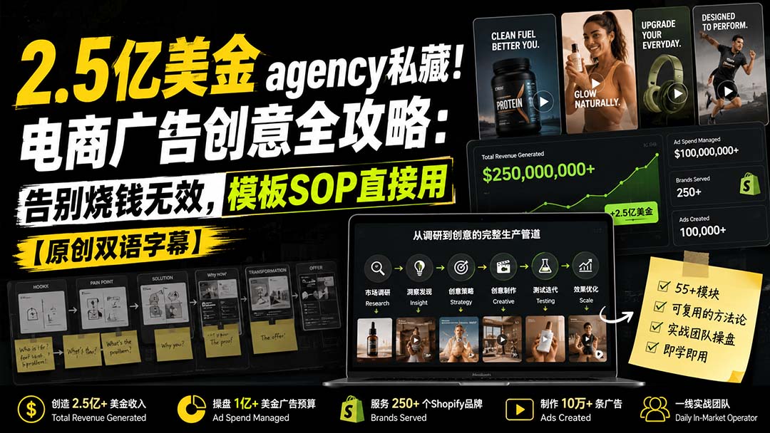 2.5亿美金agency私藏！电商广告创意全攻略：告别烧钱无效，模板SOP直接用【原创双语字幕】-梦清研习社