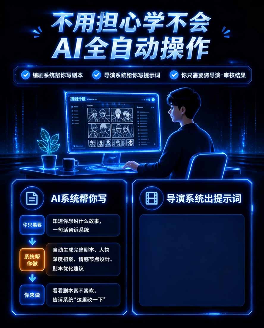图片[3]-【无水印】2026AI漫剧创作与商业变现掘金营：打通选题→AI编剧→角色场景→自动分镜→视频生成→剪辑发布→运营变现-梦清研习社
