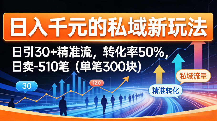 日入千米的私域新玩法：日引30＋精准流，转化率50%，日卖5-10笔(单笔300米)-梦清研习社