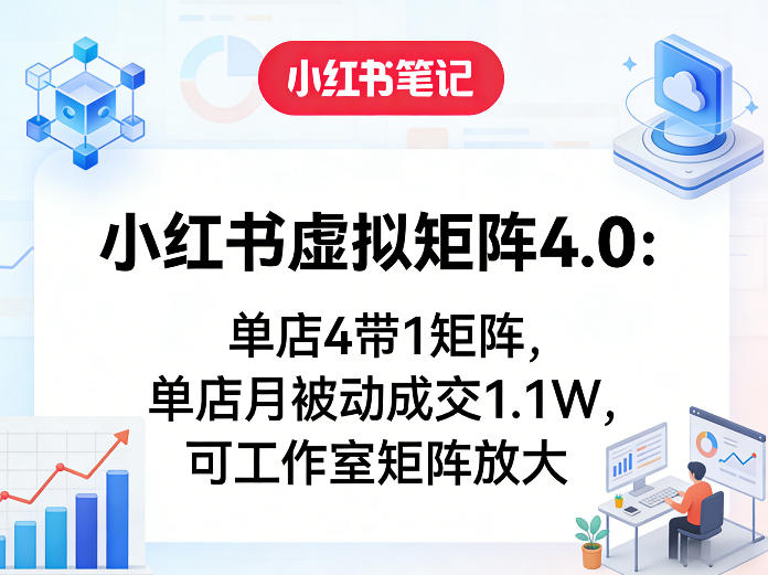 小红书虚拟矩阵4.0：单店4带1矩阵，单店月被动成交1.1W，可工作室矩阵放大-梦清研习社