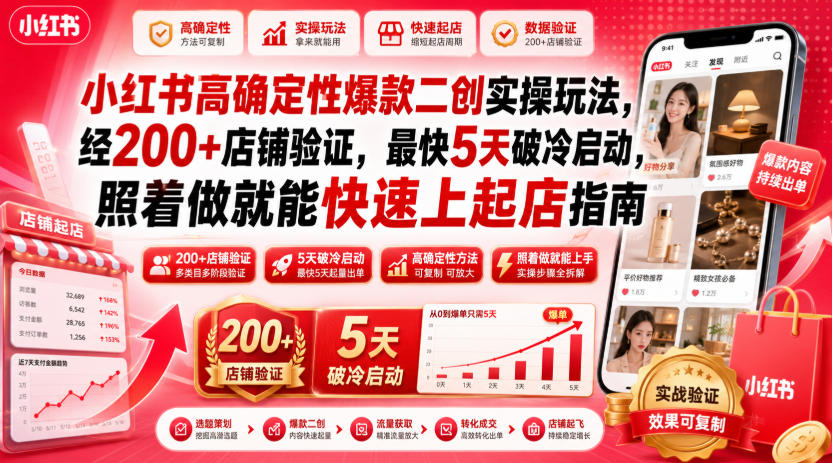 小红书高确定性爆款二创实操玩法，经200+店铺验证，最快5天破冷启动，照着做就能快速上起店指南-梦清研习社