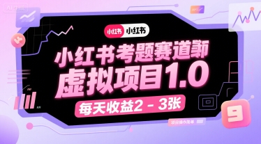 小红书考题赛道虚拟项目1.0，项目操作简单，每天收益2-3张-梦清研习社