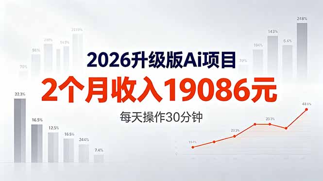 2026升级版Ai任务，2个月收入19086元，熟练后每天操作30分钟！-梦清研习社