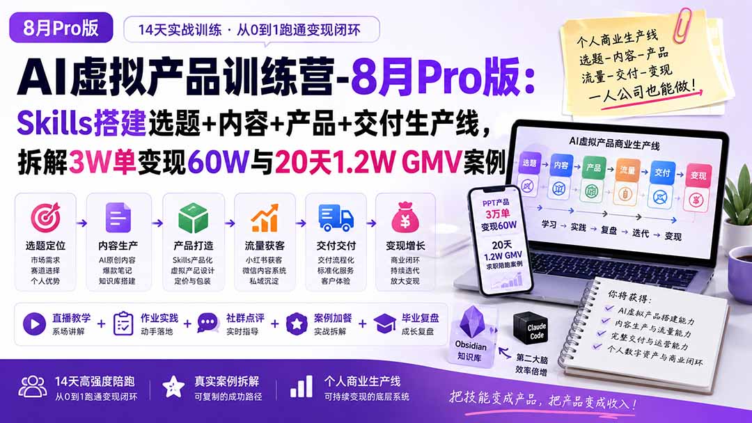 AI虚拟产品训练营-8月Pro版：Skills搭建选题+内容+产品+交付生产线，拆解3W单变现60W与20天1.2W GMV案例-梦清研习社