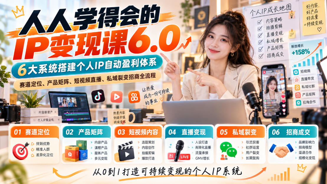 人人学得会的IP变现课6.0，6大系统搭建个人IP自动盈利体系，赛道定位、产品矩阵、短视频直播、私域裂变招商全流程-梦清研习社