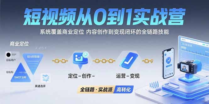 短视频从0到1的实战营：系统覆盖商业定位,内容创作到变现闭环的全链路技能-梦清研习社
