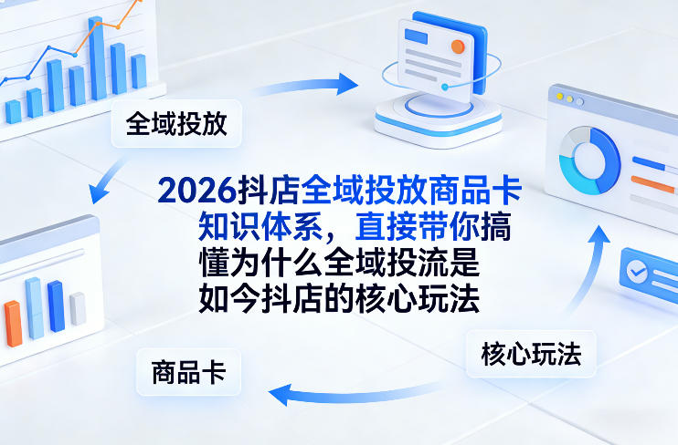 2026抖店全域投放商品卡知识体系，直接带你搞懂为什么全域投流是如今抖店的核心玩法-梦清研习社