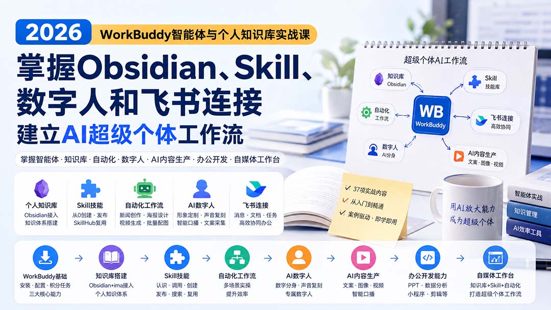 2026 WorkBuddy智能体与个人知识库实战课：掌握Obsidian、Skill、数字人和飞书连接，建立AI超级个体工作流-梦清研习社