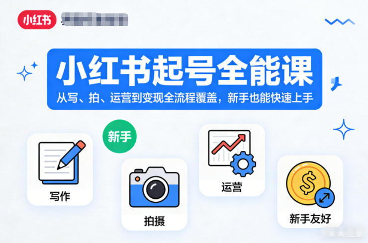 小红书起号全能课，从写、拍、运营到变现全流程覆盖，新手也能快速上手(更新)-梦清研习社