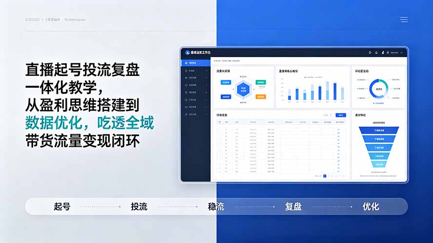 直播起号投流复盘一体化教学，从盈利思维搭建到数据优化，吃透全域带货流量变现闭环-梦清研习社