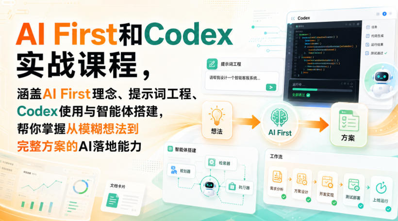 AI First和Codex实战课,涵盖AI First理念、提示词工程、Codex使用与智能体搭建,掌握从模糊想法到完整方案的AI落地能力-梦清研习社