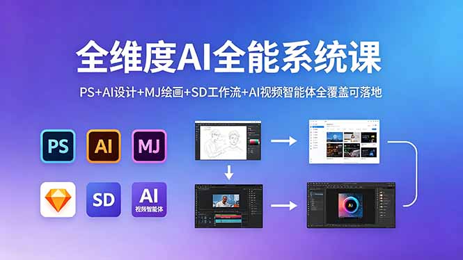 全维度AI全能系统课，PS+AI设计+MJ绘画+SD工作流+AI视频智能体全覆盖可落地-梦清研习社