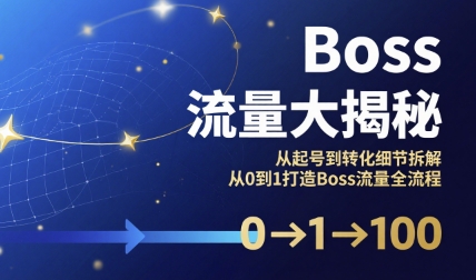 Boss流量大揭秘,从起号到转化细节拆解,从0到1打造Boss流量全流程-梦清研习社
