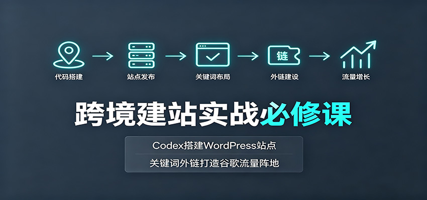 跨境建站实战必修课：Codex搭建WordPress站点，关键词外链打造谷歌流量阵地-梦清研习社