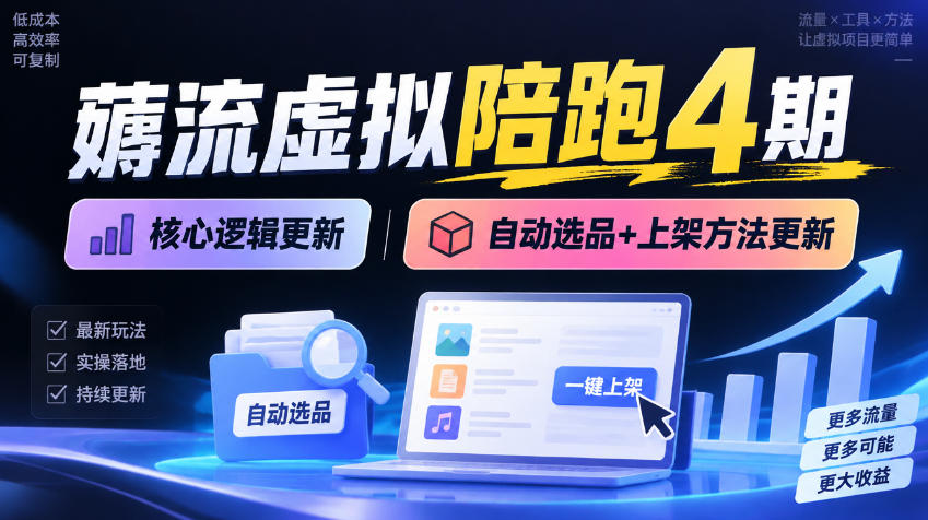 薅流虚拟陪跑4期丨核心逻辑更新丨自动选品+上架方法更新-梦清研习社