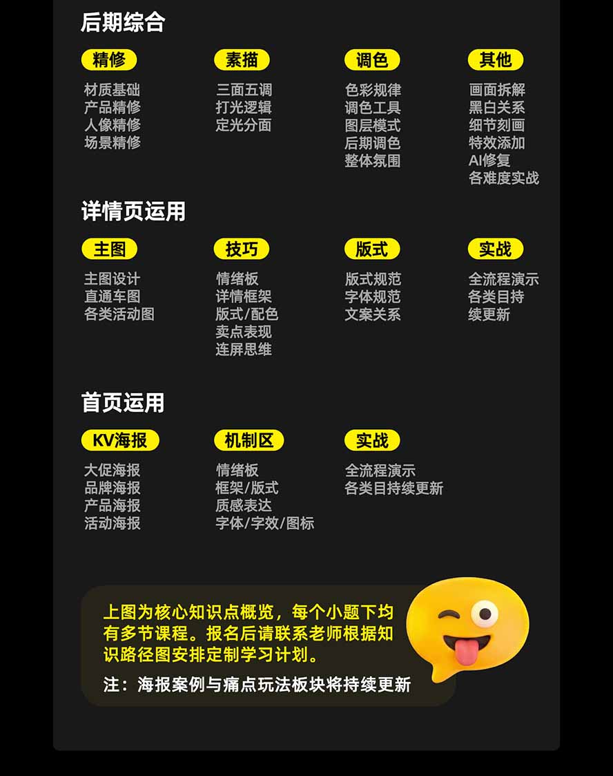 图片[4]-电商头等舱AI设计全能进阶2026新课：PS+即梦+Nano Banana+ComfyUI，从产品精修到详情页全案设计-梦清研习社