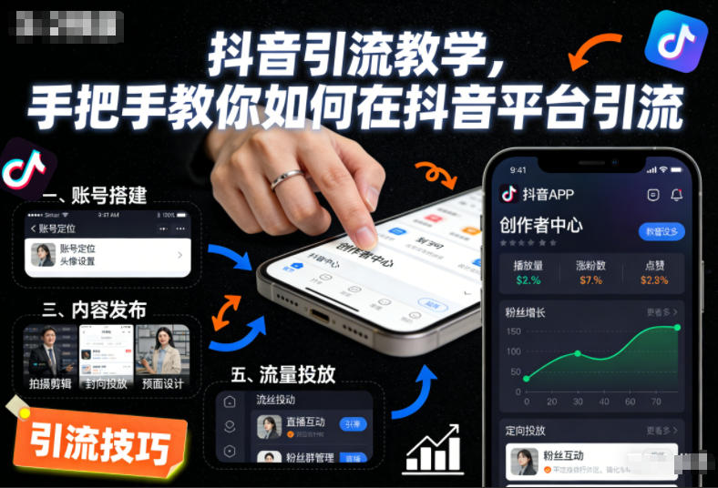 抖音引流教学,手把手教你如何在抖音平台引流-梦清研习社