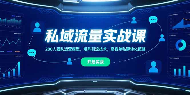 私域流量实战课，200人团队运营模型，矩阵引流技术，高客单私聊转化策略-梦清研习社
