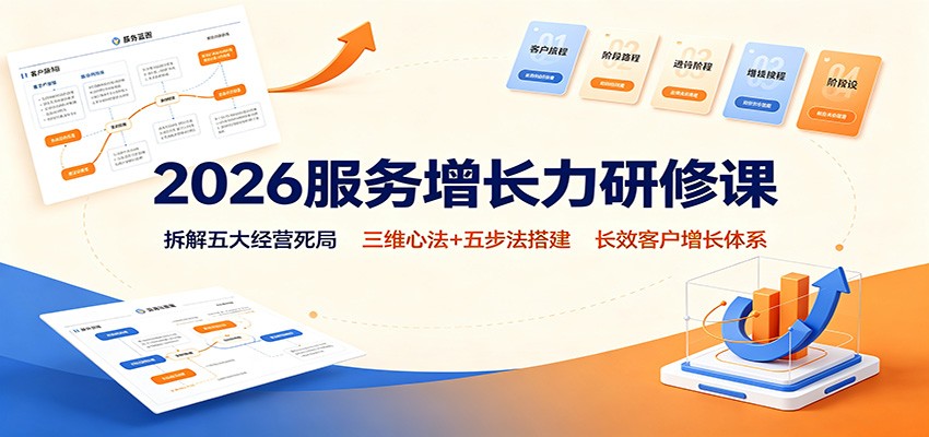2026服务增长力研修课：拆解五大经营死局，三维心法+五步法搭建长效客户增长体系-梦清研习社