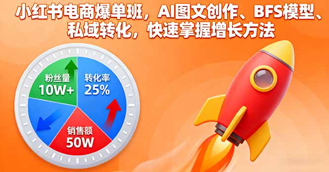 小红书电商爆单班,AI图文创作、BFS模型、私域转化,快速掌握增长方法-梦清研习社