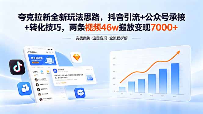 夸克拉新全新玩法思路，抖音引流+公众号承接+转化技巧，两条视频46w搬放 变现7000+-梦清研习社