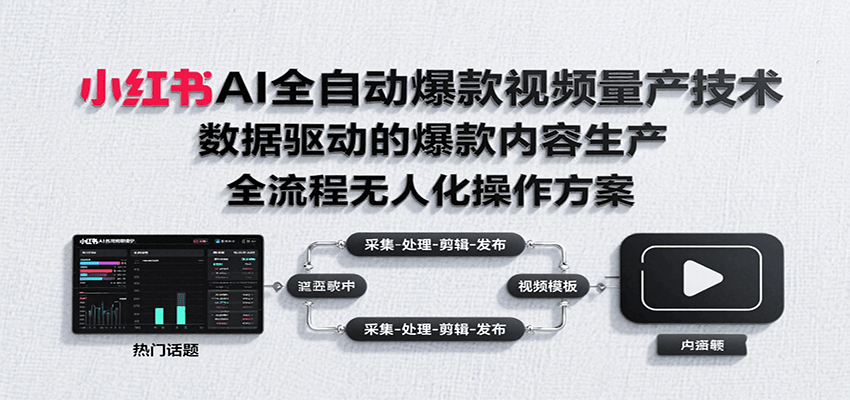 小红书AI全自动爆款视频量产技术，数据采集、素材处理到AI剪辑全流程自动化操作-梦清研习社
