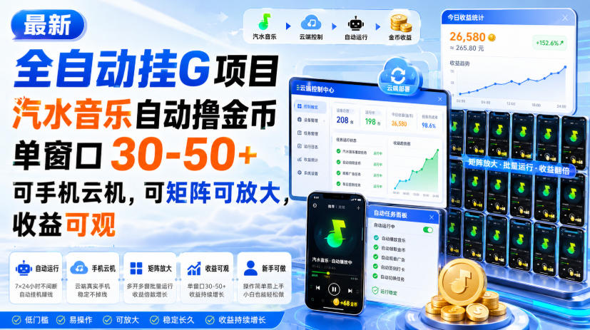 最新全自动挂G项目，汽水音乐自动撸金币单窗口30-50+，可手机云机，可矩阵可放大，收益可观-梦清研习社