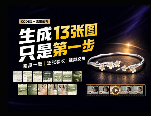 一张商品图，跑出13张电商图和15秒视频方案：这套Skill到底怎么工作？-梦清研习社