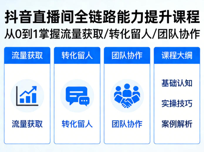 抖音直播间浓缩版视频课程，从0到1掌握直播间流量获取、转化留人、团队协作的全链路能力-梦清研习社