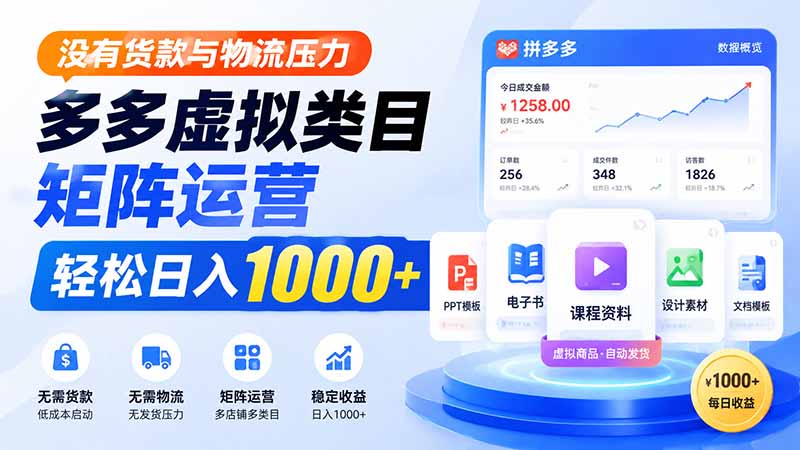 没有货款与物流压力,多多虚拟类目矩阵运营,轻松日入 1000+-梦清研习社
