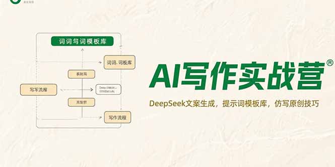AI写作实战营，DeepSeek文案生成，提示词模板库，仿写原创技巧-梦清研习社