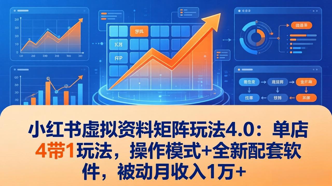 小红书虚拟资料矩阵玩法4.0：单店4带1玩法，操作模式+全新配套软件，被动月收入1万+-梦清研习社
