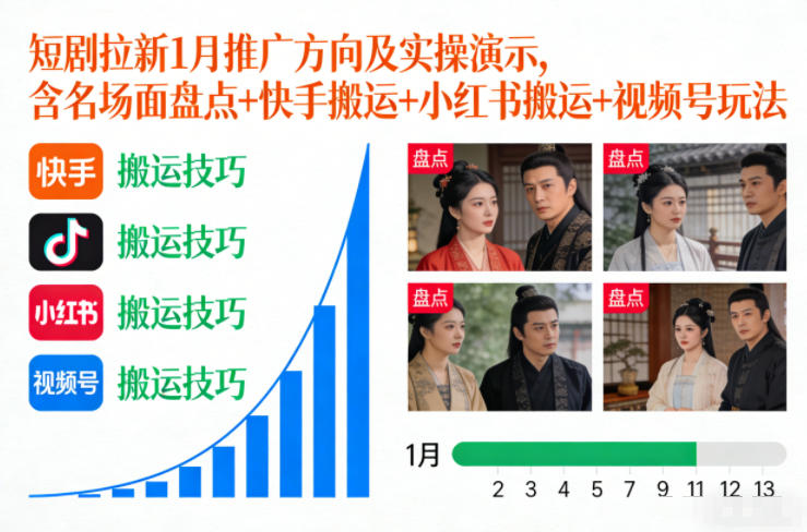 短剧拉新1月推广方向及实操演示,含名场面盘点+快手搬运+小红书搬运+视频号玩法-梦清研习社