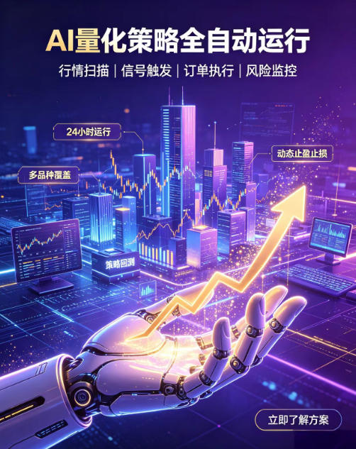 全自动EA量化系统,解锁稳健交易新范式,24小时不断交易,日入500+,当天收益当天到账,无需熬夜盯盘,解放双手,时间自由【揭秘】-梦清研习社