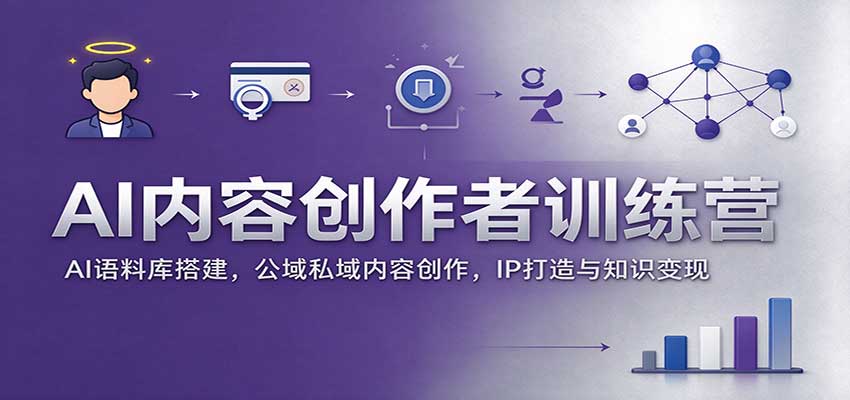 AI内容创作者训练营：AI语料库搭建，公域私域内容创作，IP打造与知识变现-梦清研习社