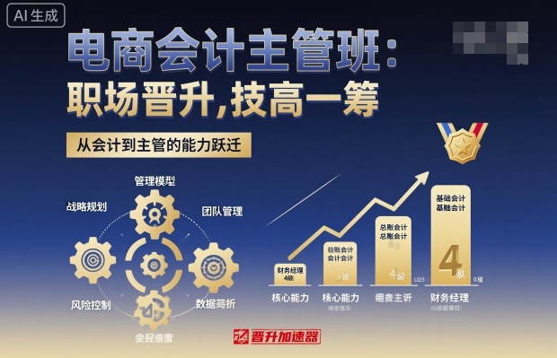 电商会计主管班，职场晋升，技高一筹-梦清研习社